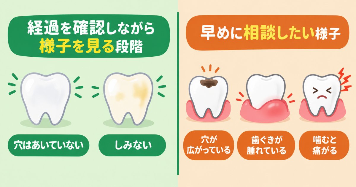 様子見でよい場合と早期受診が必要な場合の見分け方
