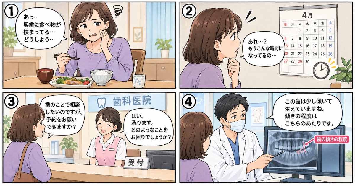 放置した期間によって進み方はどう変わるのか